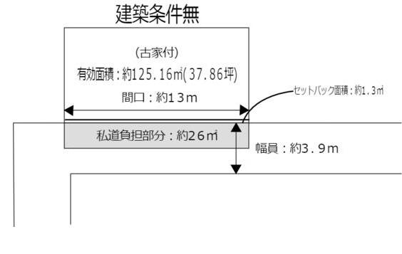 京都市西京区山田北ノ町の売土地