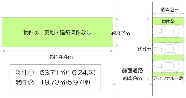 京都市山科区西野野色町の売土地