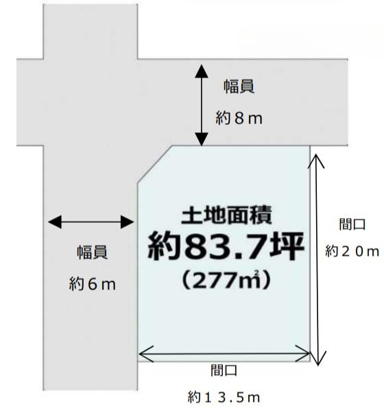 大津市見世２丁目の売土地