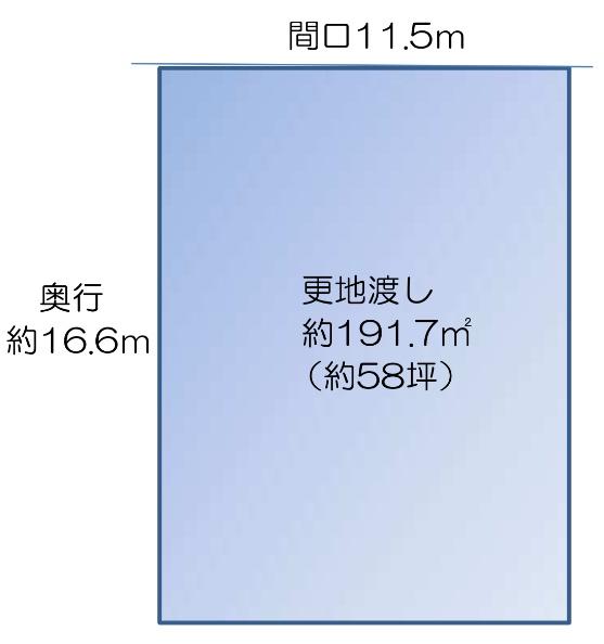 京都市山科区川田南畑町の売土地