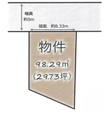 京都市西京区嵐山宮ノ北町の売土地