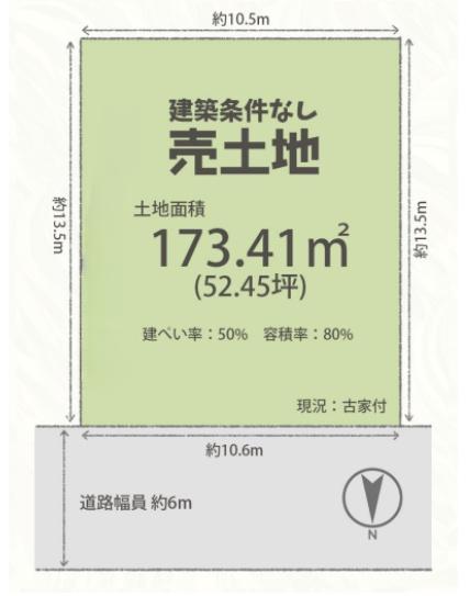 京都市西京区下津林佃の売土地