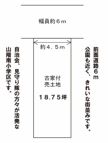 京都市山科区西野櫃川町の売土地