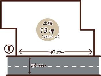 京都市右京区太秦安井藤ノ木町の売土地