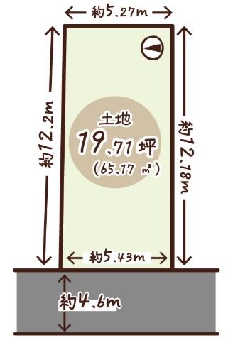 京都市中京区壬生下溝町の売土地