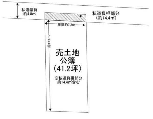 京都市右京区宇多野御池町の売土地