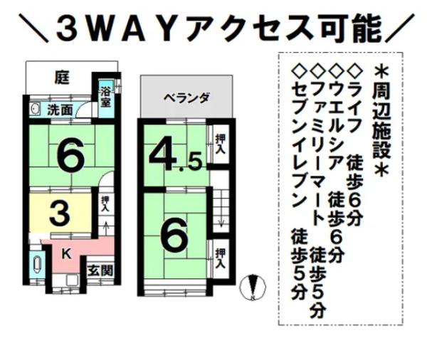 京都市右京区太秦森ケ東町の中古テラスハウス