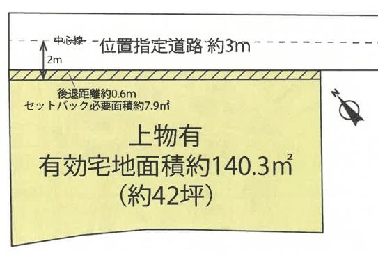 大津市国分２丁目の土地