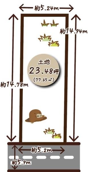 京都市下京区西七条名倉町の売土地