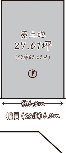 京都市伏見区醍醐御霊ケ下町の売土地