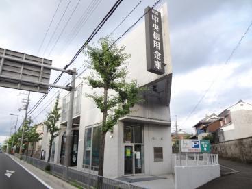 京都市伏見区納所中河原の土地(京都中央信用金庫淀支店)