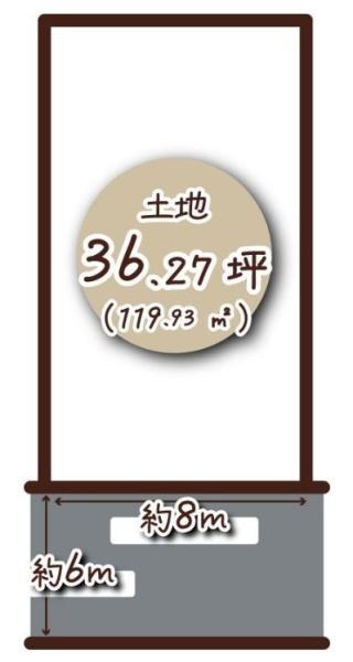 京都市山科区西野山中鳥井町の売土地