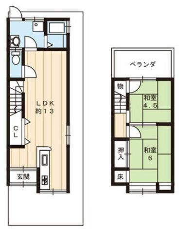 京都市山科区西野大鳥井町の中古テラスハウス