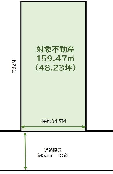 京都市下京区樋口町の売土地