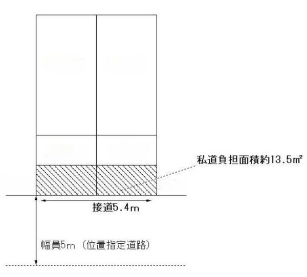 京都市伏見区淀美豆町の売土地