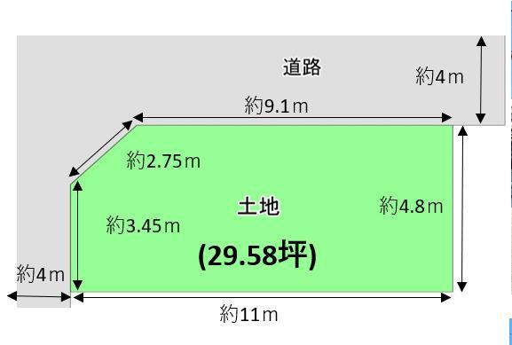 京都市山科区厨子奥矢倉町の売土地