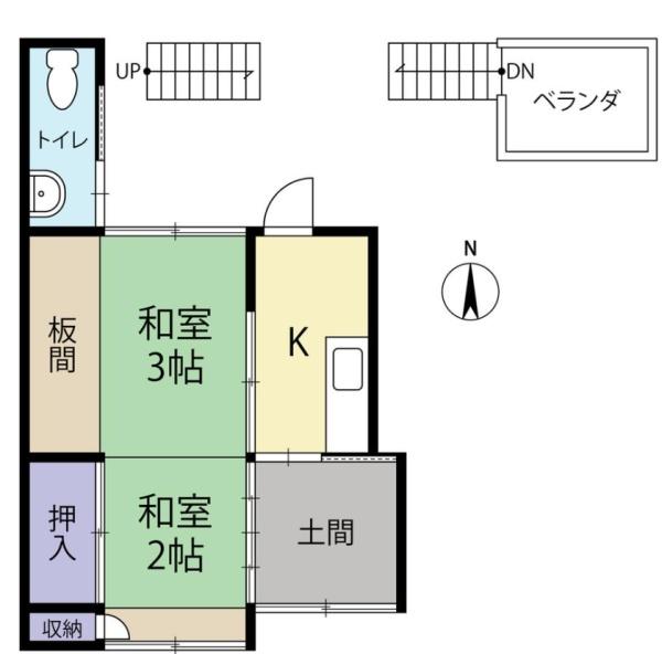 京都市下京区夷馬場町の中古テラスハウス