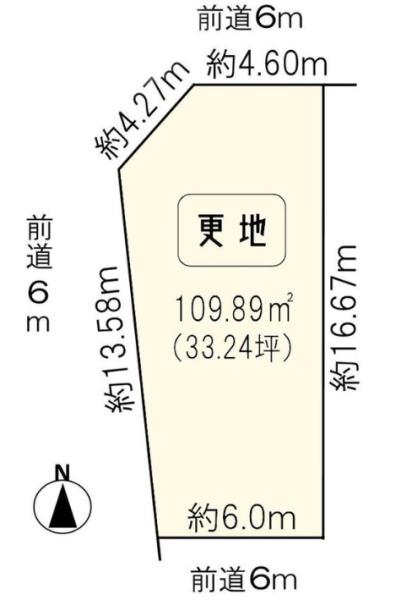 京都市山科区安朱馬場ノ東町の売土地