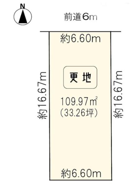京都市山科区安朱馬場ノ東町の売土地