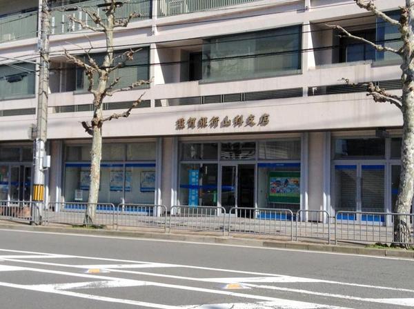 京都市山科区音羽中芝町の土地(滋賀銀行山科支店)