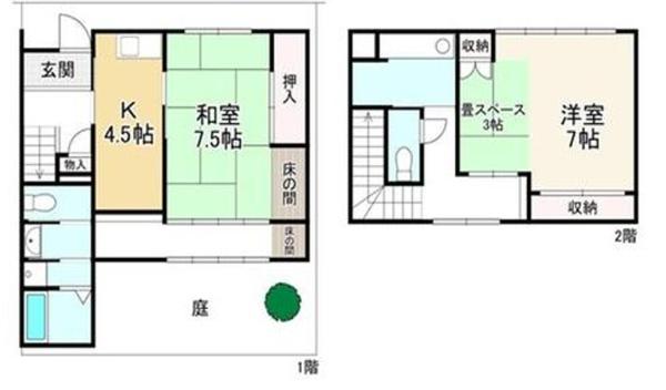 京都市南区東九条中御霊町の中古テラスハウス