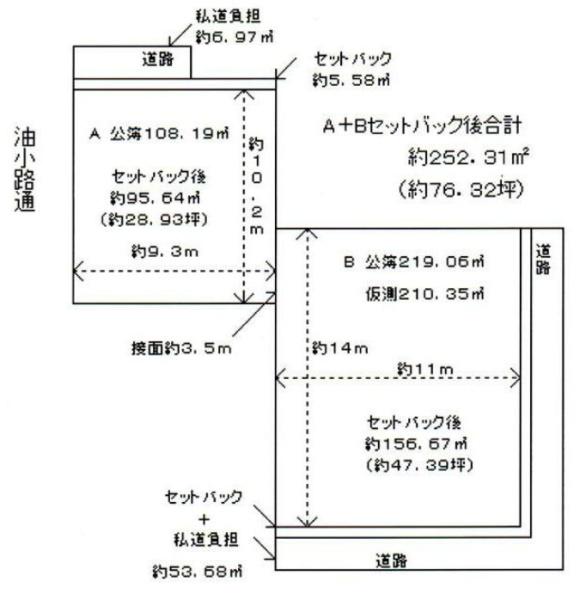 京都市南区東九条松田町の売土地