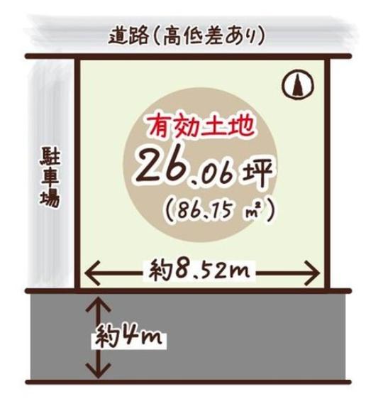 京都市山科区西野八幡田町の売土地