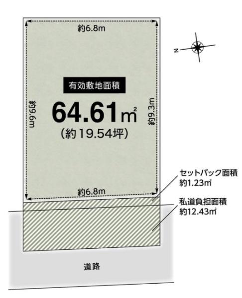 京都市山科区西野岸ノ下町の売土地