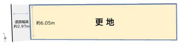 京都市右京区太秦藤ケ森町の売土地
