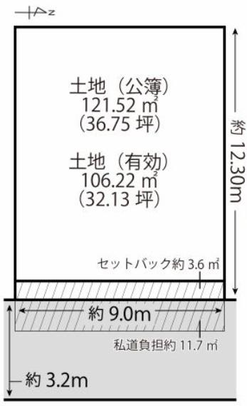 京都市右京区山ノ内瀬戸畑町の売土地