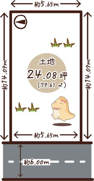 京都市伏見区淀際目町の売土地