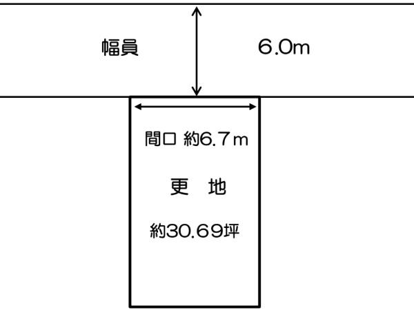 京都市伏見区醍醐新開の土地