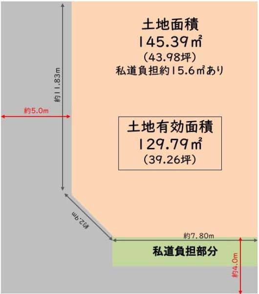 京都市山科区西野岸ノ下町の売土地