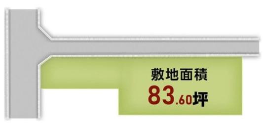 京都市伏見区醍醐西大路町の土地