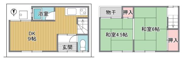 京都市中京区壬生下溝町の中古一戸建て