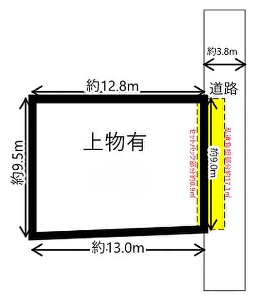 京都市伏見区深草川久保町の土地