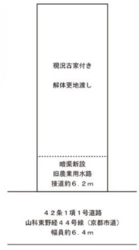 京都市山科区栗栖野打越町の土地
