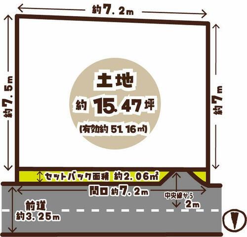 京都市右京区西京極南方町の土地
