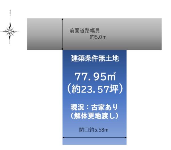 京都市右京区嵯峨新宮町の売土地