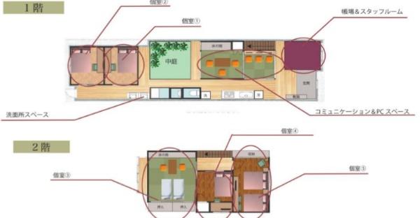 京都市下京区七条御所ノ内中町の中古一戸建