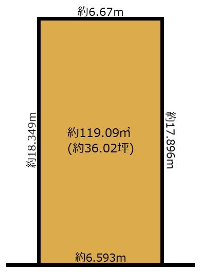 京都市山科区御陵下御廟野町の売土地