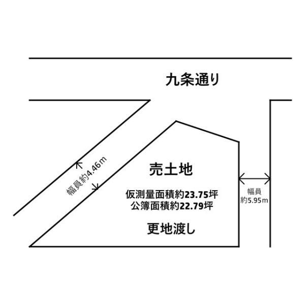 京都市南区唐橋川久保町の土地