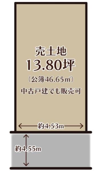 京都市右京区太秦乾町の土地