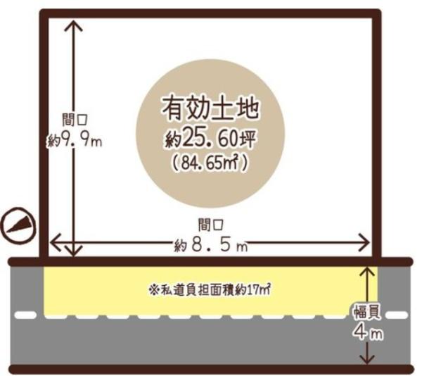 京都市右京区梅津上田町の売土地