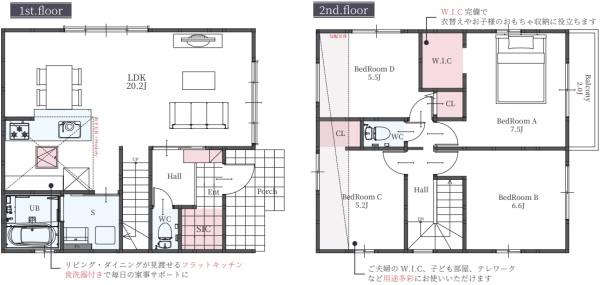 京都市山科区川田西浦町の新築一戸建