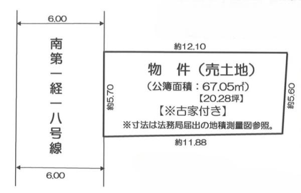 京都市南区八条源町の売土地