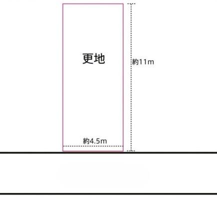 京都市南区東九条南石田町の売土地