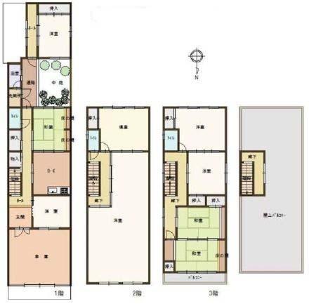 京都市中京区鍛冶屋町の中古一戸建