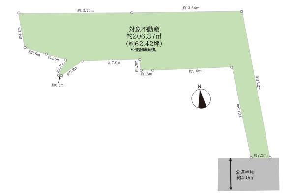 目黒区上目黒４丁目の売土地