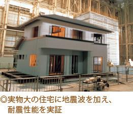 千葉市花見川区朝日ケ丘４丁目の土地